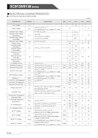 XC9136N50CDR-G Datasheet Pagina 6