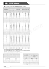 XC9136N50CDR-G Datasheet Pagina 12