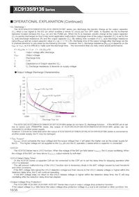 XC9136N50CDR-G Datasheet Pagina 16