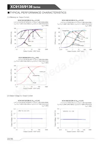 XC9136N50CDR-G Datasheet Pagina 22