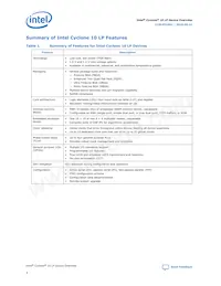 10CL080YF780C6G Datasheet Pagina 4