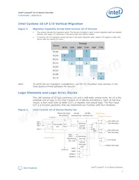 10CL080YF780C6G Datasheet Page 7