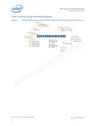 10CX085YF672E5G Datasheet Pagina 6