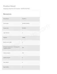 5SGTMC7K2F40C1 Datasheet Copertura