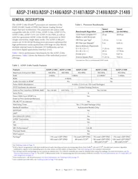 AD21488WBSWZ402 Datasheet Pagina 3