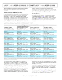 AD21488WBSWZ402 Datasheet Page 6