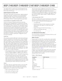 AD21488WBSWZ402 Datasheet Page 10