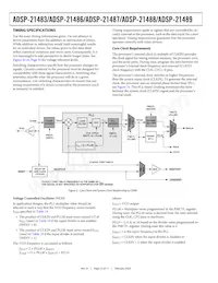 AD21488WBSWZ402 Datenblatt Seite 22