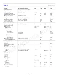 AD4111BCPZ-RL7數據表 頁面 6