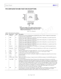 AD4111BCPZ-RL7 Datasheet Pagina 11