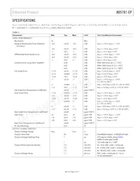 AD5781SRU-EP Datasheet Pagina 3