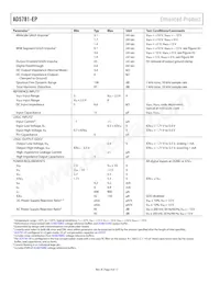 AD5781SRU-EP Datasheet Pagina 4