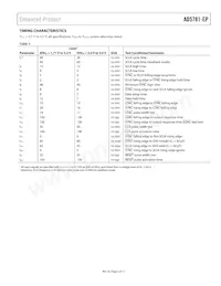 AD5781SRU-EP Datasheet Pagina 5