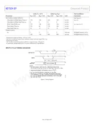 AD7524SRZ-EP Datasheet Pagina 4