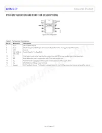 AD7524SRZ-EP Datasheet Pagina 6