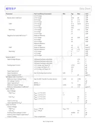 AD7616-PBSTZ-RL Datenblatt Seite 4