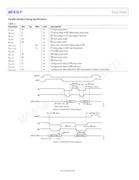 AD7616-PBSTZ-RL Datenblatt Seite 8