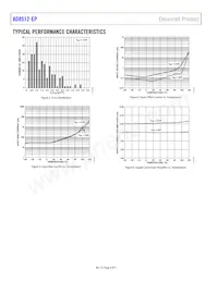 AD8512TRZ-EP-R7 Datasheet Page 6