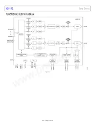 AD9172BBPZRL Datasheet Page 4