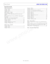 ADAU1462WBCPZ300 Datasheet Pagina 3