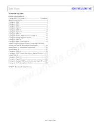 ADAU1467WBCPZ300RL Datasheet Pagina 3