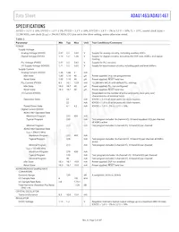 ADAU1467WBCPZ300RL Datasheet Pagina 5