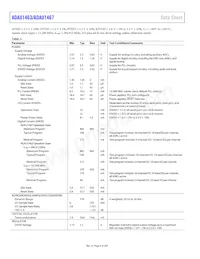 ADAU1467WBCPZ300RL Datasheet Pagina 6