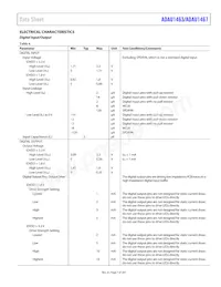 ADAU1467WBCPZ300RL Datasheet Pagina 7