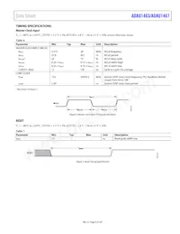 ADAU1467WBCPZ300RL Datasheet Pagina 9