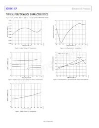 ADR441TRZ-EP-R7 Datasheet Pagina 6