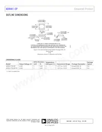 ADR441TRZ-EP-R7 Datenblatt Seite 8