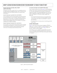 ADSP-21584CBCZ-4A Datasheet Page 6