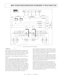 ADSP-21584CBCZ-4A Datasheet Page 7