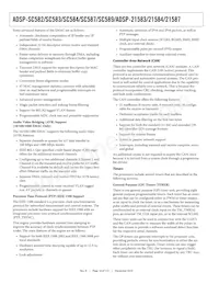 ADSP-21584CBCZ-4A Datasheet Page 18