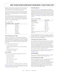 ADSP-21584CBCZ-4A Datasheet Page 23