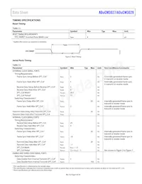 ADUCM3029BCPZ-R7 Datasheet Pagina 9