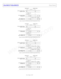 ADUCM3029BCPZ-R7 Datasheet Pagina 10