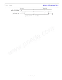 ADUCM3029BCPZ-R7 Datasheet Pagina 11