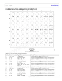 ADUCM4050BCPZ-R7數據表 頁面 21