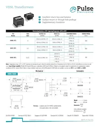 B4023 Datasheet Copertura