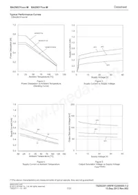 BA2901YFV-MGE2 Datasheet Page 7