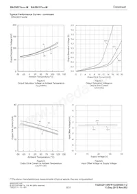 BA2901YFV-MGE2 Datasheet Page 8