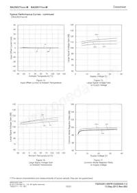 BA2901YFV-MGE2 Datasheet Pagina 10