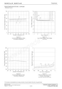 BA2901YFV-MGE2 Datasheet Pagina 11