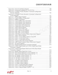C8051F38A-GQR Datenblatt Seite 9