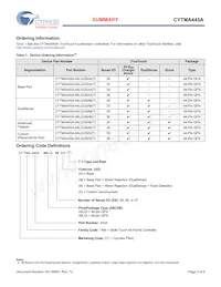 CYTMA445A-44LQI28ABT Datasheet Pagina 2