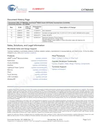 CYTMA448-70BUI58AET Datasheet Pagina 3