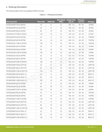 EFM32G232F64-QFP64 Datasheet Pagina 4