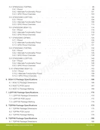 EFM32G232F64-QFP64 Datasheet Page 8