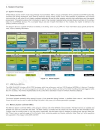 EFM32G232F64-QFP64 Datasheet Page 10